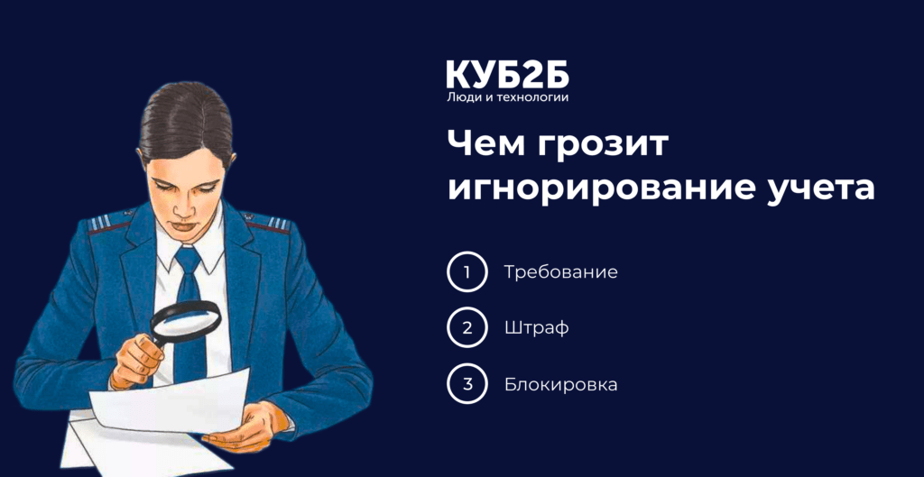 Инфографика КУБ2Б на тёмно-синем фоне с иллюстрацией инспектора с лупой, изучающего документы: заголовок «Чем грозит игнорирование учёта» и три пункта — требование, штраф, блокировка