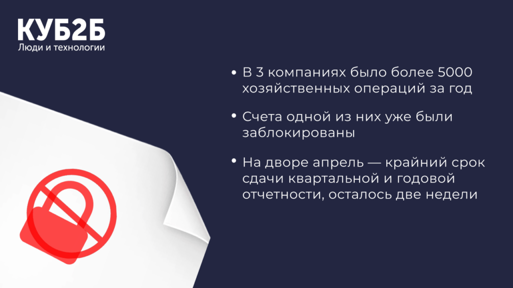 Инфографика КУБ2Б на тёмно-синем фоне с иконкой заблокированного замка: «В 3 компаниях было более 5000 хозяйственных операций за год», «Счета одной из них уже были заблокированы», «На дворе апрель — крайний срок сдачи квартальной и годовой отчётности, осталось две недели»