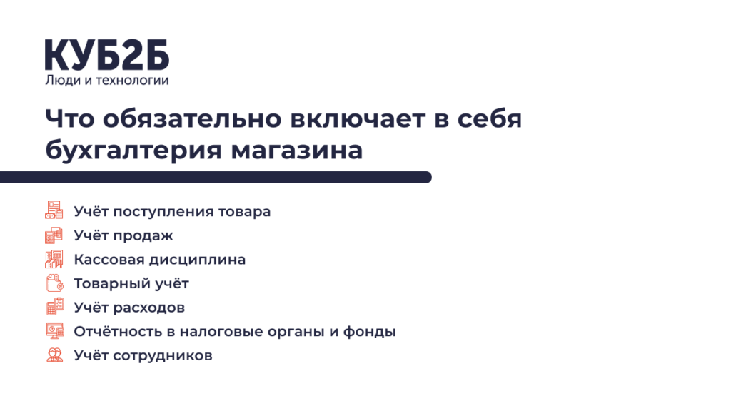Инфографика КУБ2Б «Что обязательно включает в себя бухгалтерия магазина»: список из 7 пунктов с иконками — учёт поступления товара, учёт продаж, кассовая дисциплина, товарный учёт, учёт расходов, отчётность в налоговые органы и фонды, учёт сотрудников
