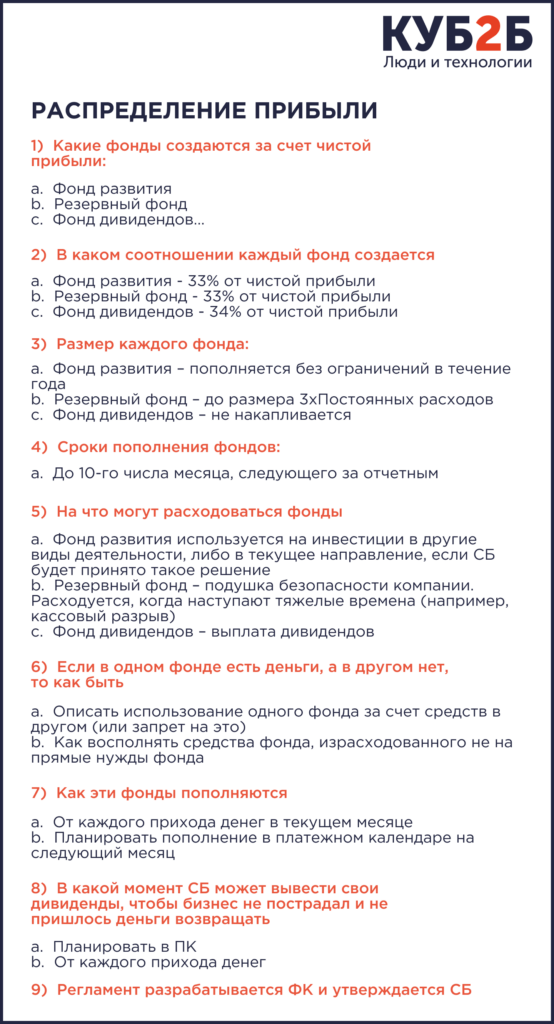 Фрагмент документа «Учётная политика управленческого учёта» КУБ2Б, раздел «Распределение прибыли»: перечень фондов, создаваемых из чистой прибыли (фонд развития, резервный фонд, фонд дивидендов), их пропорции, размеры, сроки пополнения и правила расходования