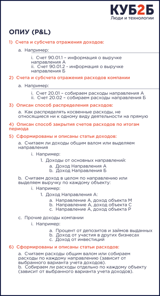 Фрагмент документа «Учётная политика управленческого учёта» КУБ2Б, раздел «ОПиУ (P&L)»: счета и субсчета отражения доходов и расходов по направлениям (счета 90.01.1/90.01.2, 20.01/20.02), способ распределения косвенных расходов, статьи доходов и расходов по направлениям и объектам