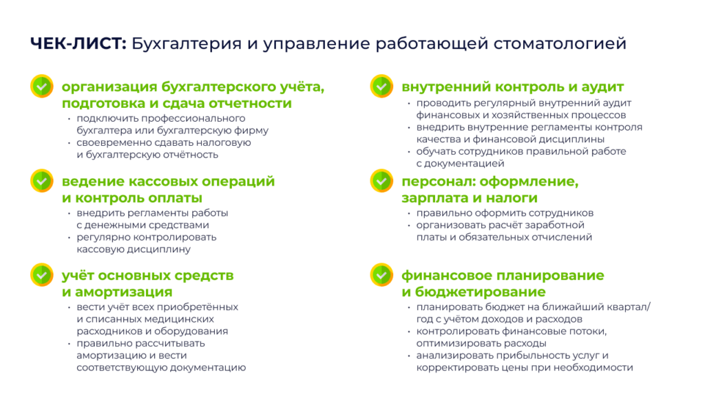 Чек-лист «Бухгалтерия и управление работающей стоматологией»: шесть блоков с галочками — организация бухучёта и отчётности, ведение кассовых операций и контроль оплаты, учёт основных средств и амортизация, внутренний контроль и аудит, персонал (оформление, зарплата и налоги), финансовое планирование и бюджетирование