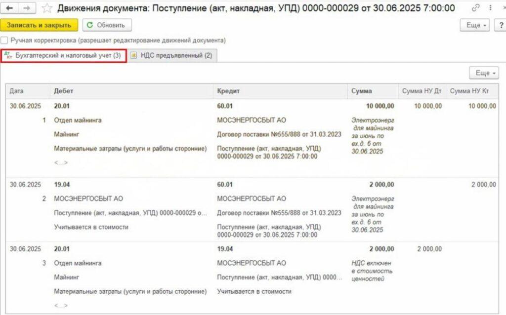 Рис. 4. Пример расходов в 1С «Электроэнергия»: движения документа «Поступление (акт, накладная, УПД)» — Дт 20.01 Кт 60.01 на 10 000, Дт 19.04 Кт 60.01 на 2 000 (НДС), Дт 20.01 Кт 19.04 на 2 000 (НДС включён в стоимость), контрагент МОСЭНЕРГОСБЫТ АО, подразделение «Отдел майнинга»